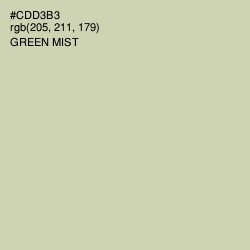 #CDD3B3 - Green Mist Color Image
